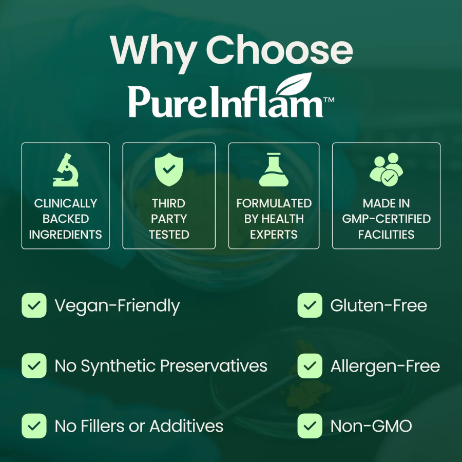 PureInFlam™ FlexRlief Complex